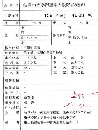 住めるようになりました！（2025年9月末まで人が住んでました！車庫証明もOK！）岐阜県岐阜市御望、駐車場付き平屋を好きに使えます！！